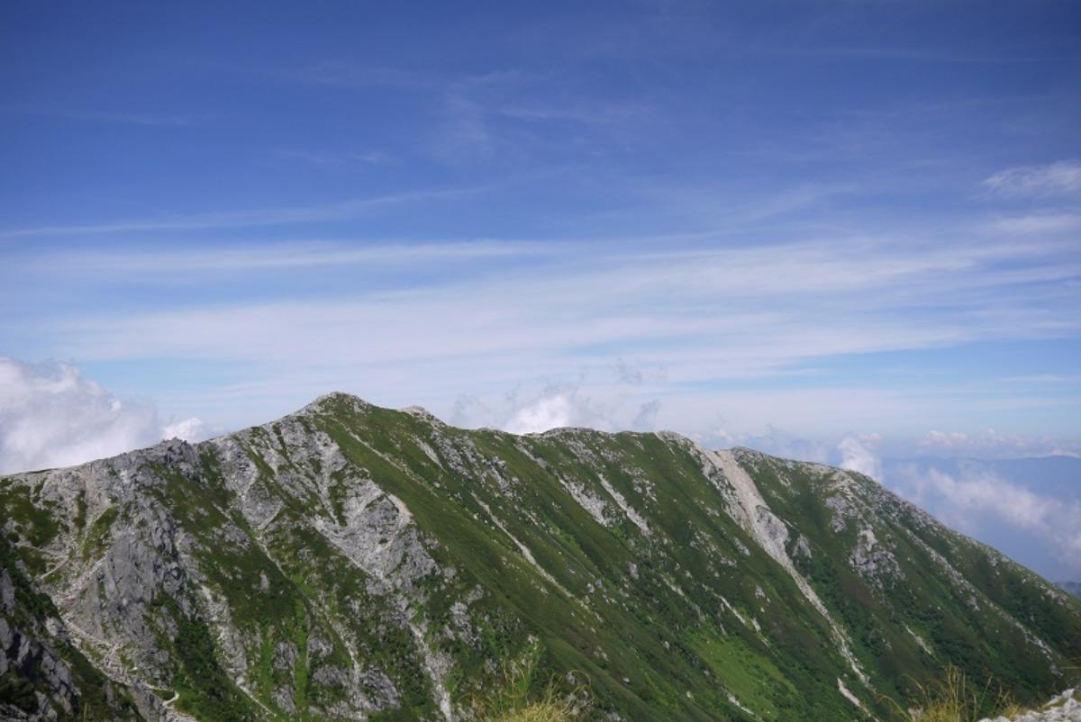 前岳